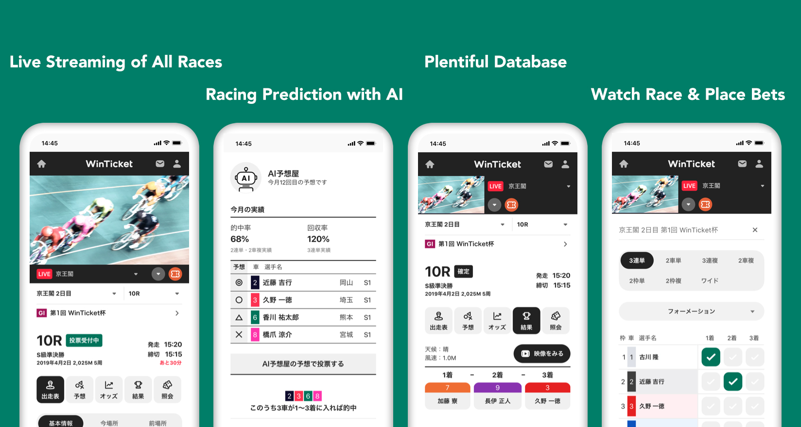 CyberAgent Launches “WinTicket,” an Online Betting Service for Keirin (Cycle Race) CyberAgent, Inc.