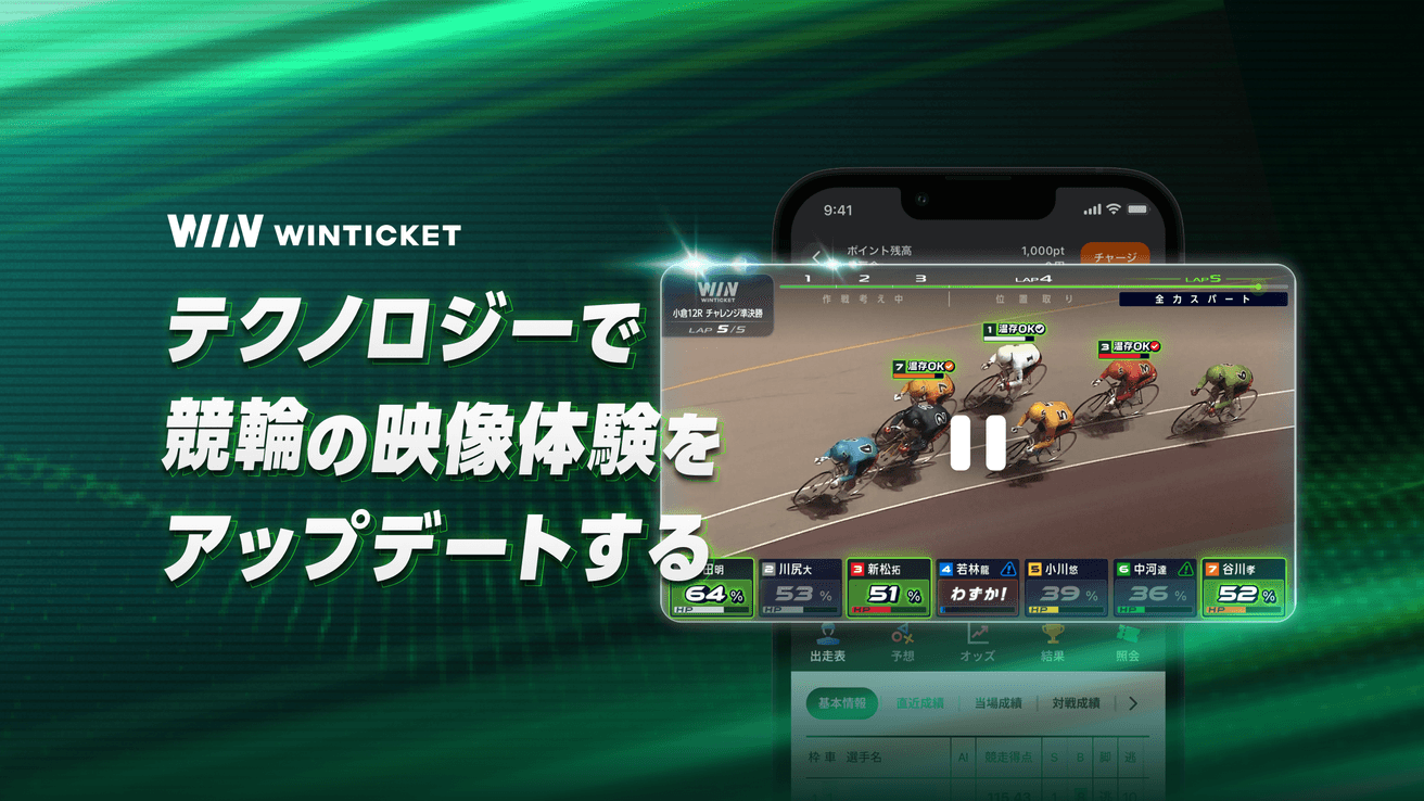 テクノロジーで競輪の映像体験をアップデートする ―WINTICKETが提供する新機能「WINLIVE」 | CyberAgent Way ...